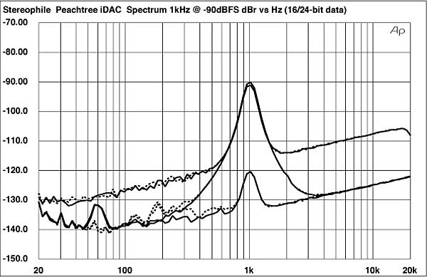 1011iDafig05.jpg