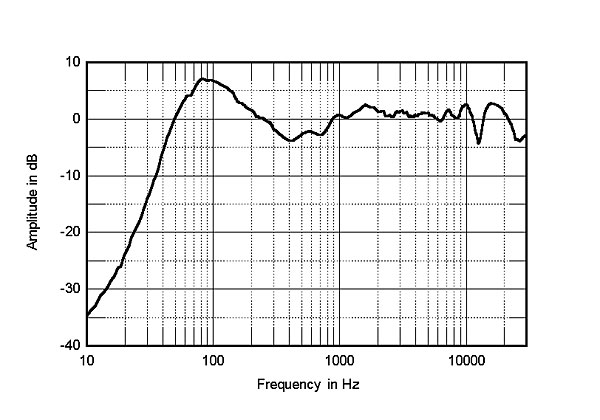 1013WD107fig4.jpg