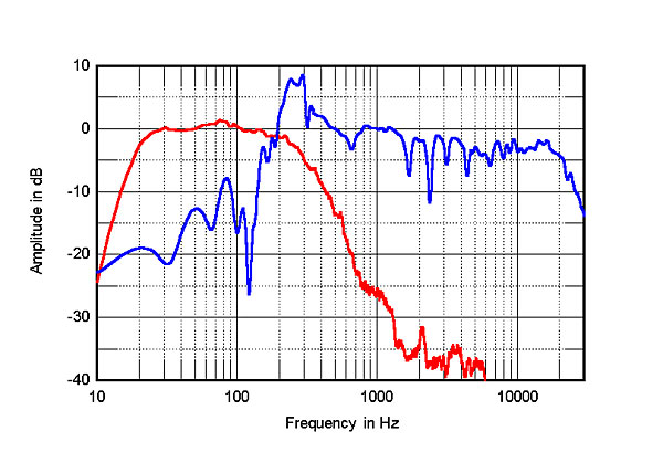 117MLRenfig1.jpg