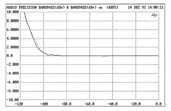 1213KCD55fig4.jpg