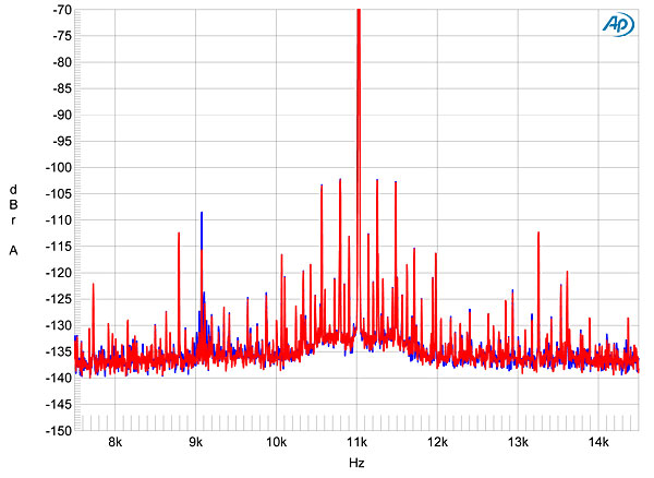 [Bild: 213AVMfig09.jpg]