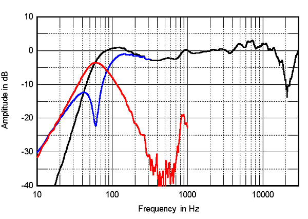 213Cananfig3.jpg