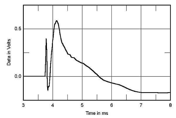 213Cananfig6.jpg