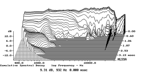 213Cananfig7.jpg