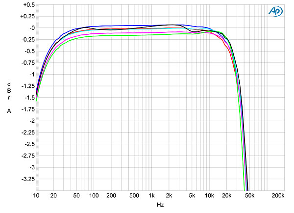 313belBCR7fig12.jpg