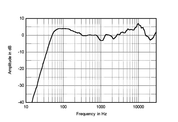 317BW805fig04.jpg