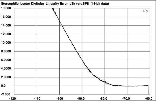 514LeDigfig07.jpg