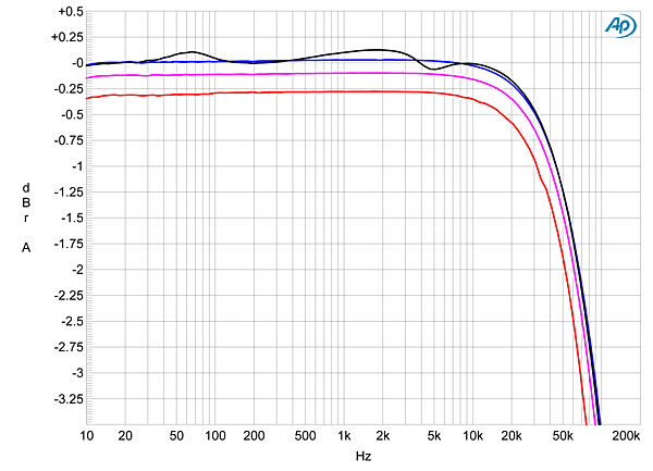 613SM880fig01.jpg