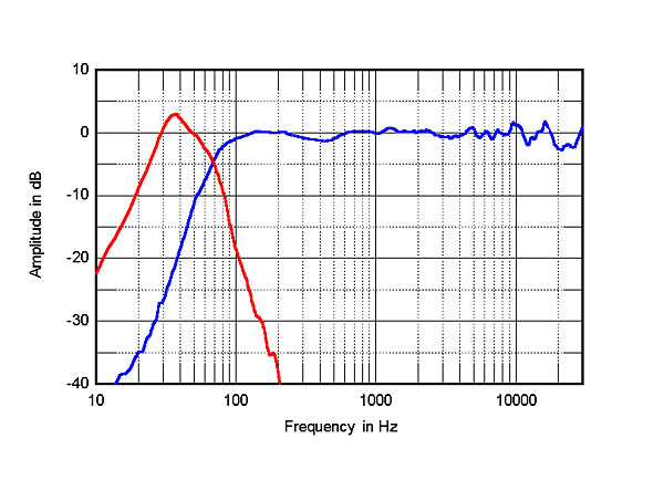 713YGS13fig05.jpg