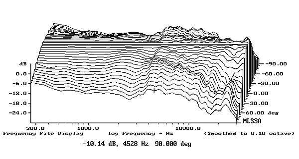 [Bild: 912marten.fig5.jpg]