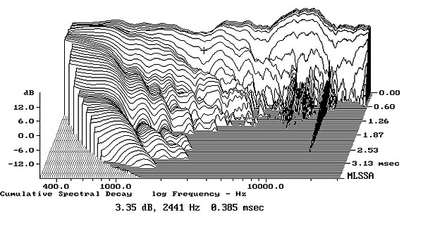 913B804fig8.jpg