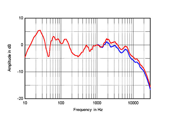 Walexfig07.jpg