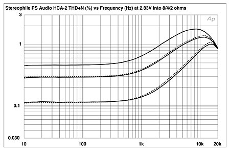 106HCAFIG4.jpg