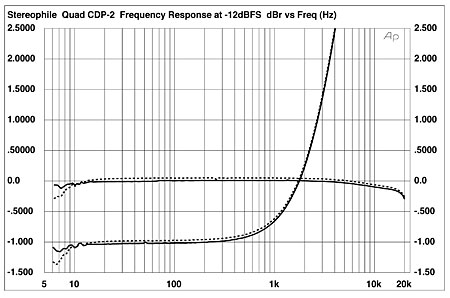 106QCDFIG01.jpg
