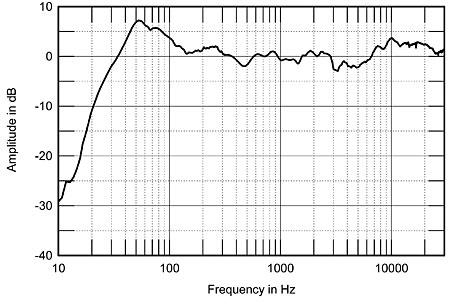 1109A20fig04.jpg