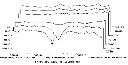 306MA6fig5.jpg