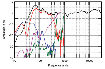 506Sfafig3.jpg