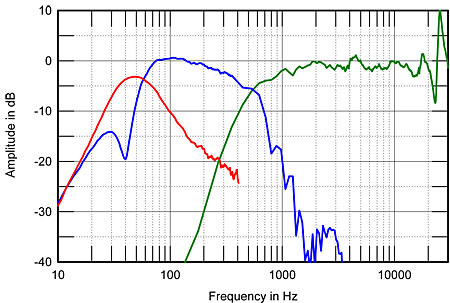 Psb Image 6T