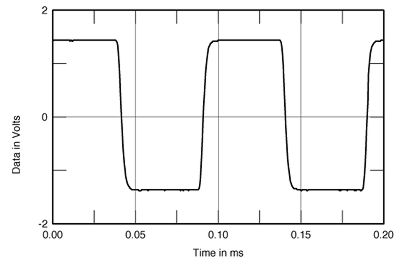 A88FIG02.jpg