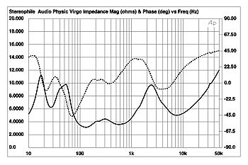APVFIG1.jpg