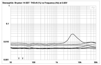 B14FIG3.jpg