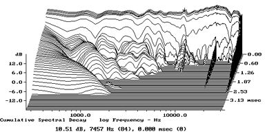 BWCDM1FIG8.jpg