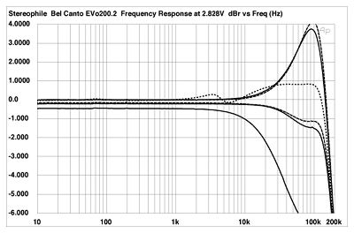 Bel200fig01.jpg