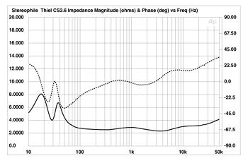 Cs36fig1.jpg