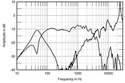 E14FIG03.jpg