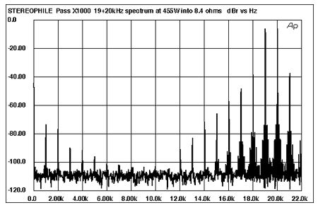 Pasfig7.jpg