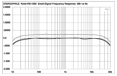 Rot90fig01.jpg