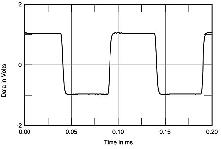 Rot90fig02.jpg