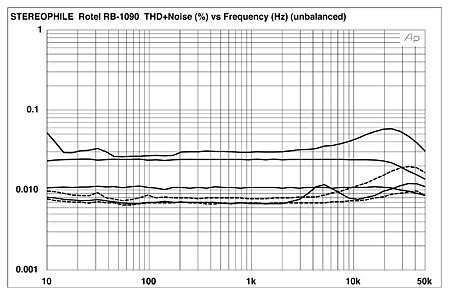 Rot90fig04.jpg