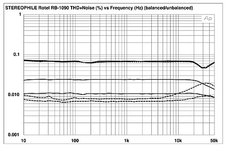 Rot90fig05.jpg