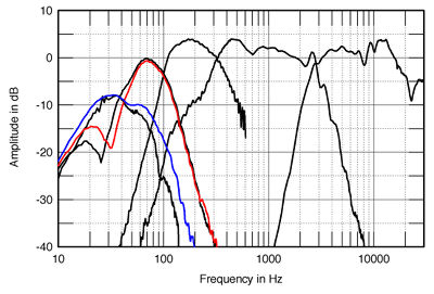 kef207fig2.jpg