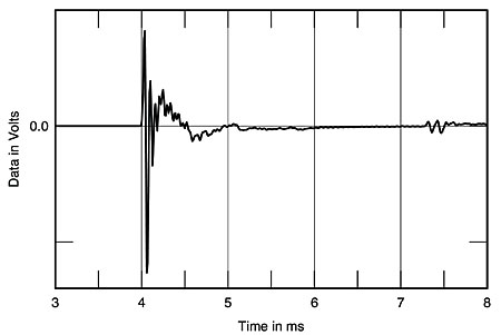 mirOM6FIG6.jpg