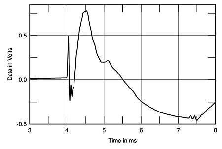 mirOM6FIG7.jpg
