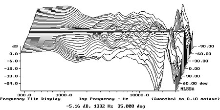mirOm6fig5.jpg