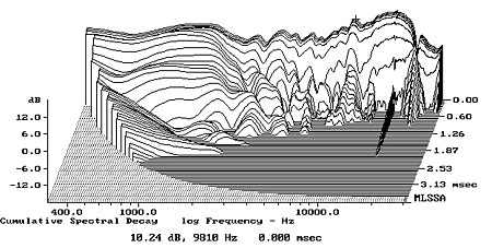 mirom6fig8.jpg