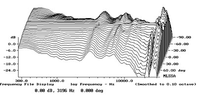 sopfig4.jpg