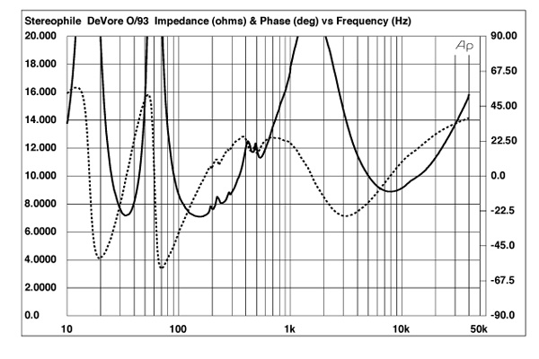 0119-DevO93fig1.jpg