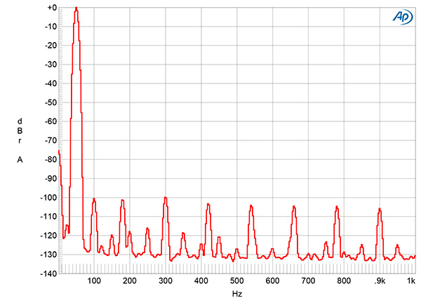 [Image: 0126-Gold2800fig10-600.jpg]