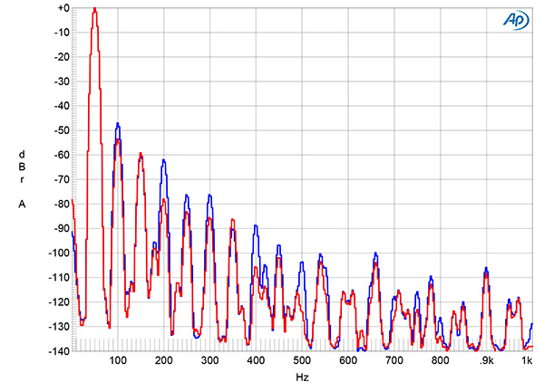 [Image: 0226-DoshEVOSfig8-600.jpg]