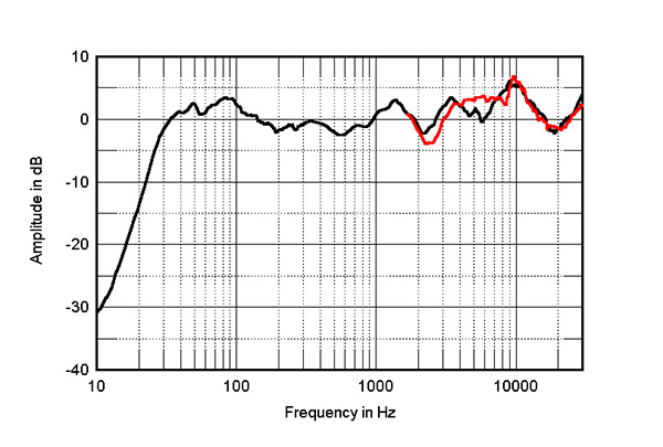 0324-BW801fig4-600.jpg