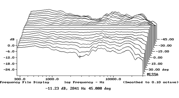 0324-BW801fig5-600.jpg