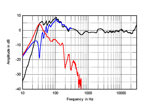 0424-TMoabfig3-600.jpg