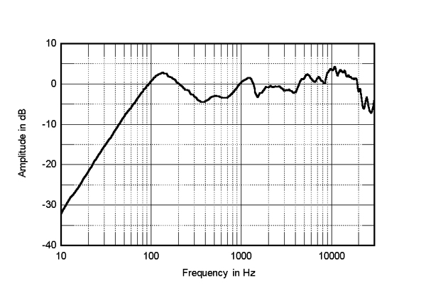 050121-Falconfig04.jpg