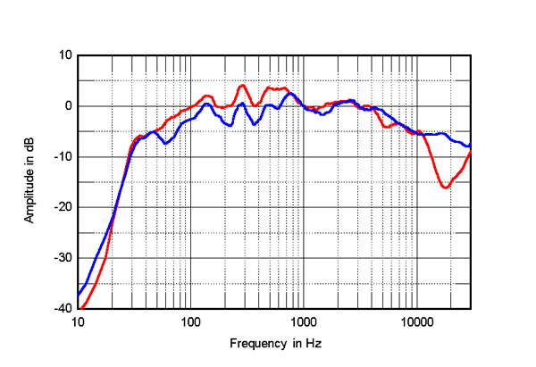 0619-KEFfig3-600.jpg