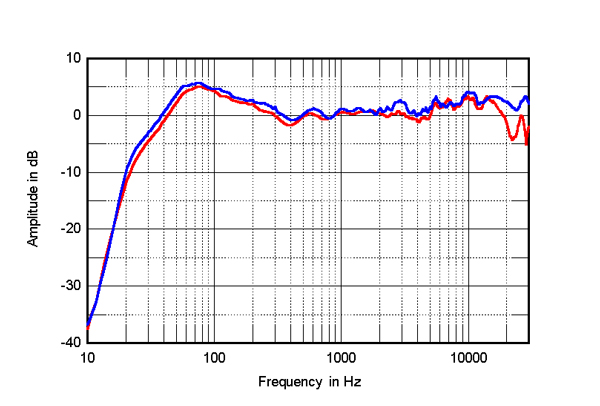 [Image: 0719-Jope2fig2-600.jpg]