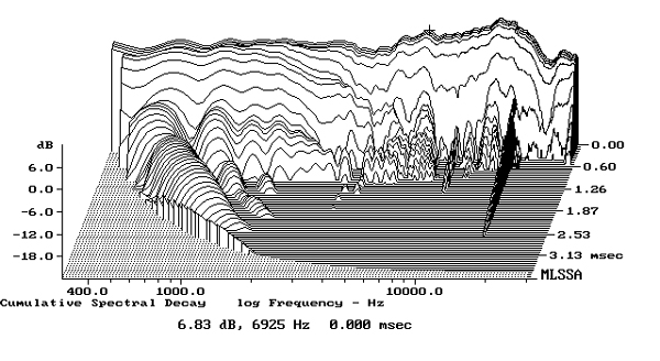 0719-Jope2fig4-600.jpg